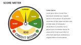 Score Meter - Slide 3