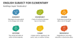 English Subject for Elementary - Slide 8
