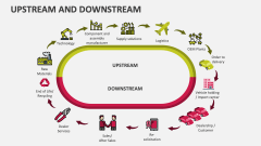 Upstream and Downstream - Slide 1