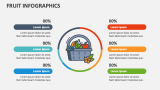 Fruit Infographics - Slide 2