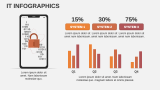 IT Infographics - Slide 7