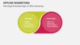 Advantages & Disadvantages of Offline Marketing - Slide 4