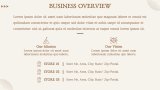 Pet Store Business Plan - Slide 3