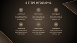 Dark Presentation Theme for PowerPoint and Google Slides - PPT Slides