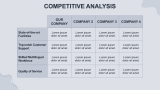 Call Center Pitch Deck - Slide 8