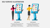 Self-Service Illustration - Slide 3