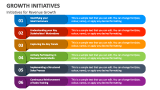 Initiatives for Revenue Growth - Slide 6