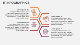 IT Infographics - Slide 10