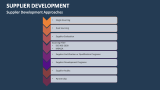 Supplier Development Approaches - Slide 3