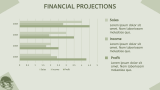 Cricket Academy Business Plan Presentation - Slide 9