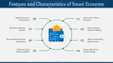 Smart Economy - Slide 4