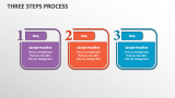 Three Steps Process - Slide 1