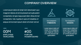 Agenda - Slide 3