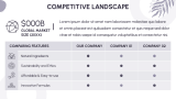 Skin Care Brand Business Plan - Slide 9
