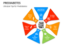 Lifestyle Tips for Prediabetes - Slide 4