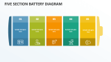 Five Section Battery Diagram - Slide 1
