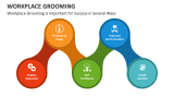 Workplace Grooming is Important for Success in Several Ways - Slide 4