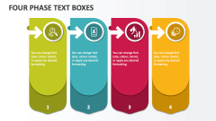 Four Phase Text Boxes - Slide 1
