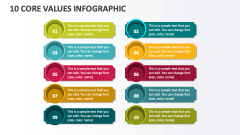 10 Core Values Infographic - Slide 1