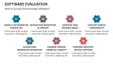 How to Successfully Evaluate Software? - Slide 6