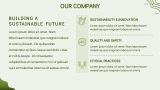 Livestock Farming Business Plan - Slide 3