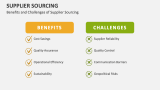 Benefits and Challenges of Supplier Sourcing - Slide 4
