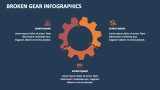 Broken Gear Infographics - Slide 2
