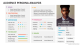 Audience Persona Analysis - Slide 1