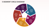 5 Segment Circle Diagram - Slide 1