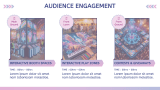 Music Event Sponsorship Proposal - Slide 5