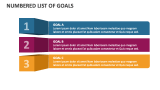 Numbered List of Goals - Slide 2