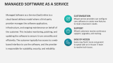 Managed Software as a Service (MSaaS) - Slide 2