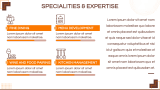 Career Highlights - Slide 8