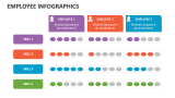 Employee Infographics - Slide 10