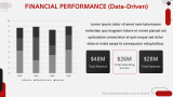 Netflix Business Model - Slide 11