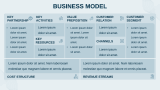 AI Tech Company Profile - Slide 7