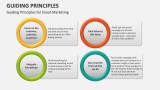 Guiding Principles Template for PowerPoint and Google Slides - PPT Slides