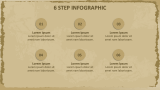 Vintage Torn Paper Presentation Theme - Slide 4