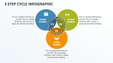 3 Step Cycle Infographic - Slide 1