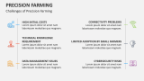 Challenges of Precision Farming - Slide 8