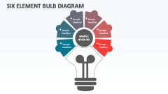 Six Element Bulb Diagram - Slide 1