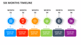 Six Months Timeline - Slide 1