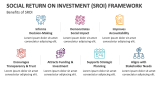 Benefits of Social Return on Investment (SROI) Framework - Slide 8