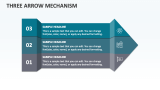 Three Arrow Mechanism - Slide 1
