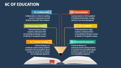 6C of Education - Slide