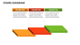 Stairs Diagram - Slide 1