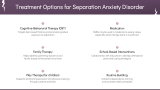 Separation Anxiety Disorder - Slide 10