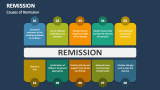 Causes of Remission - Slide 4