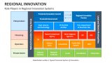 Role Players in Regional Innovation Systems - Slide 7