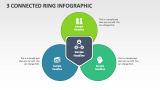 3 Connected Ring Infographic - Slide 1